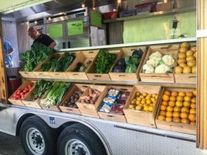 کانکس فروشگاعی